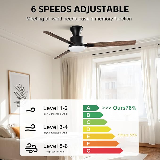 Obabala 60 Inch Ceiling Fan LED Light, Ultra-Quiet 6-Speed DC Motor, Remote & APP Smart Control, Indoor & Outdoor Fan for High Ceiling, Living Room
