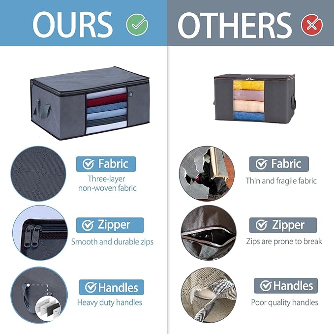 VENO 3 Pack Extra Large Clothes Storage Bag Organizer with Reinforced Handle Thick Fabric for Comforters, Blankets, Bedding, Foldable with Sturdy Zipper, Clear Window, Grey, Reusable (24 Gallon)