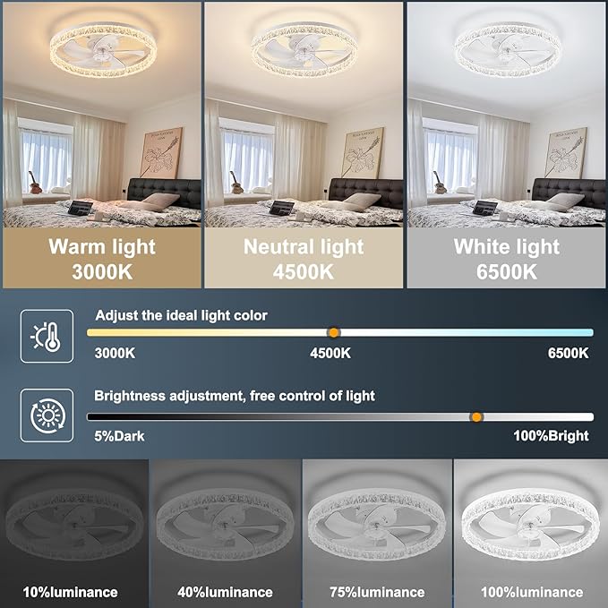 Low Profile Ceiling Fans with Lights and Remote, Fandelier Ceiling Fan Flush Mount, 3000K-6500K Smart 5 Fan Blades LED Fan Light, Modern Ceiling Fans with Lights for Bedroom