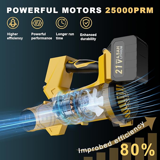 Cordless Leaf Blower with Battery and Charger, 540 CFM/170 MPH Electric Blower Cordless, 2 X 4.5Ah Lightweight Battery Operated Leaf Blower for Patio Cleaning Lawn Care Debris and Dust