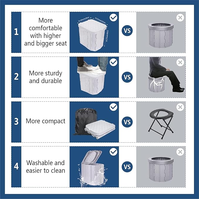 Portable Camping Toilet for Adults - Hapoon XL Portable Folding Toilet with Lid,Travel Portable Potty for Adults,Porta Potty Car Toilet