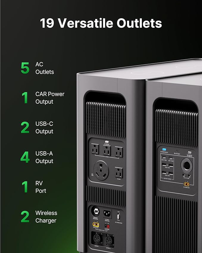 Autel 3072Wh Portable Power Station, Automotive-Grade LiFePO₄ Power Station, 120V AC Outlets x 5, 1.2H Fast Charge, Solar Generator for Home Use, Power Outage, RV, Camping, Emergencies