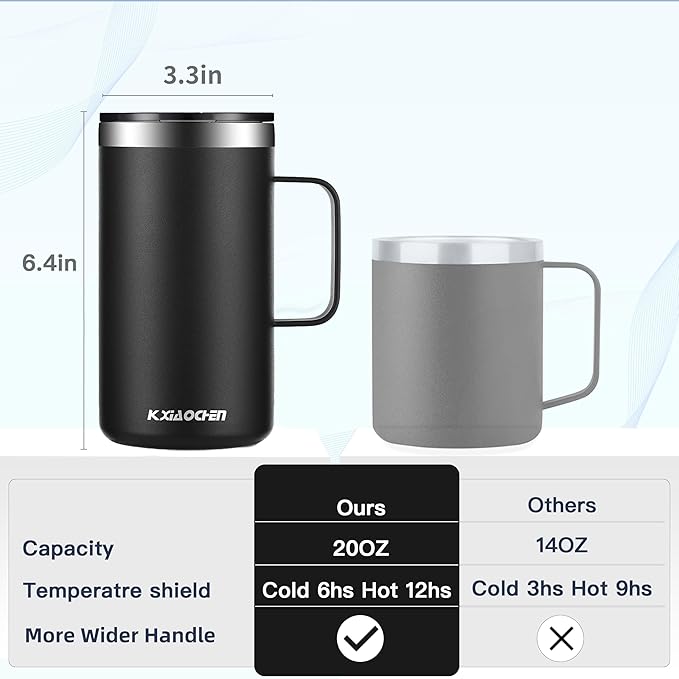 KXIAOCHEN 20oz Insulated Coffee Mug with Lid, Stainless Steel Coffee Cup, Double Wall Vacuum Coffee Tumbler with Handle, Premium Thermal Travel Coffee Mug (Black 2Pack)