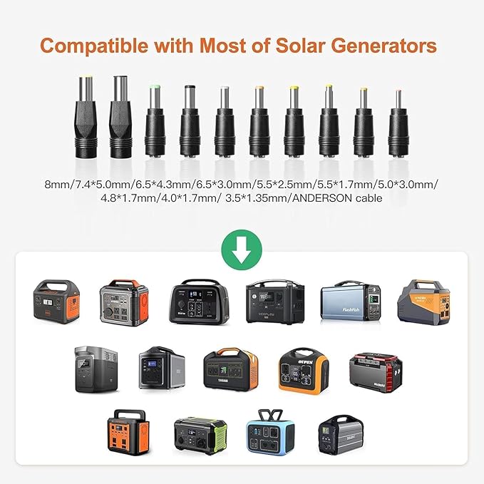 600 Watt Portable Solar Panel, Lightweight Foldable Solar Panel 25.8% High Efficiency Folding Panel Solar IP68 Waterproof for Power Station Camping Off-Grid