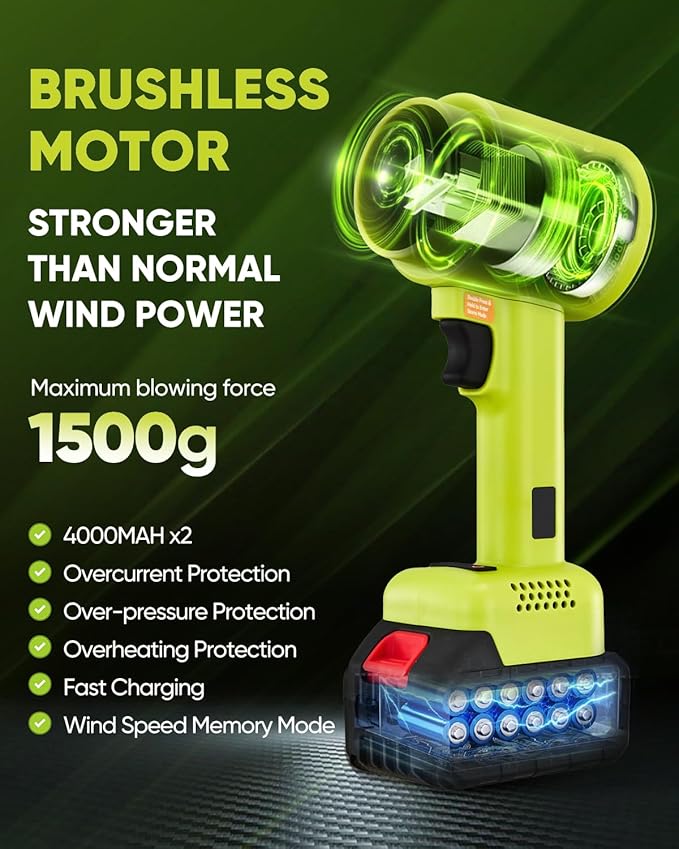 Saker Cordless Leaf Blower Portable Dust Cleaner Handheld Blower Adjustable Speed with Extended Nozzle for Drying,Patio Cleaning, Blowing Leaves,Water,Dust 2 X 4.0Ah Batteries BF2641