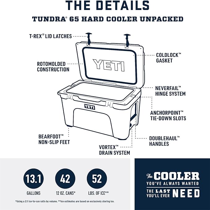 YETI Tundra 65 Cooler