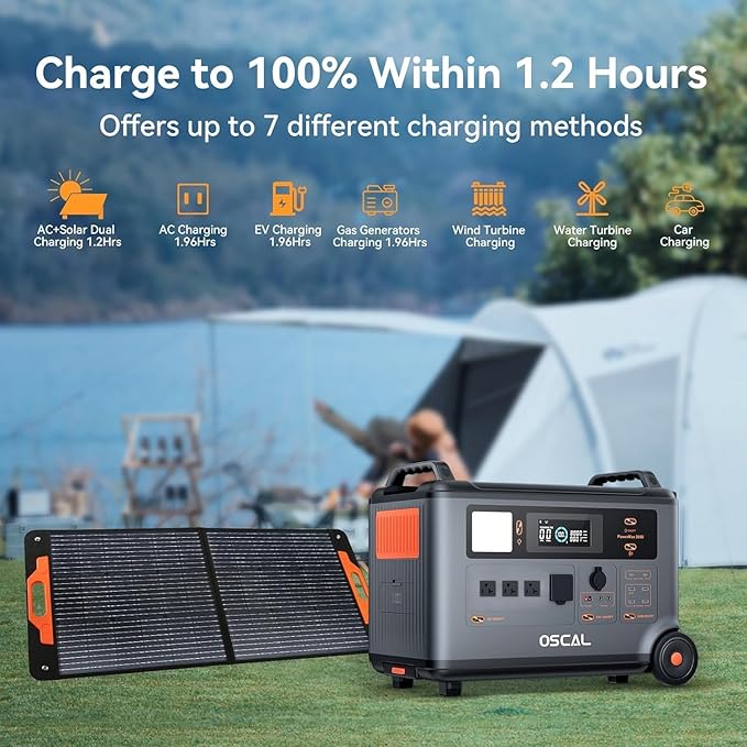 OSCAL PowerMax 3600 Solar Generator with 400W Solar Panel, 3600Wh/3000W Power Station with 4 AC Outlets (6000W Peak), 1.2H Full Charging, APP Control Emergency Power Station for Home, Camping & RVs
