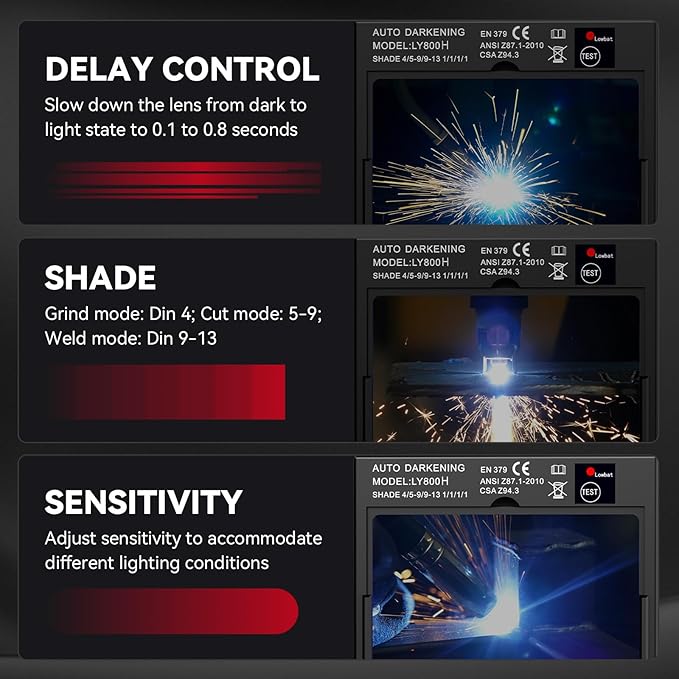 ARCCAPTAIN 3.94" x 3.66" Auto Darkening Welding Helmet, Solar Powered True Color Welding Hood, 1/1/1/1 Top Optical Clarity Welder Helmet, 4 Arc Sensor Wide Shade 4/5-9/9-13 for Stick MIG TIG Cut