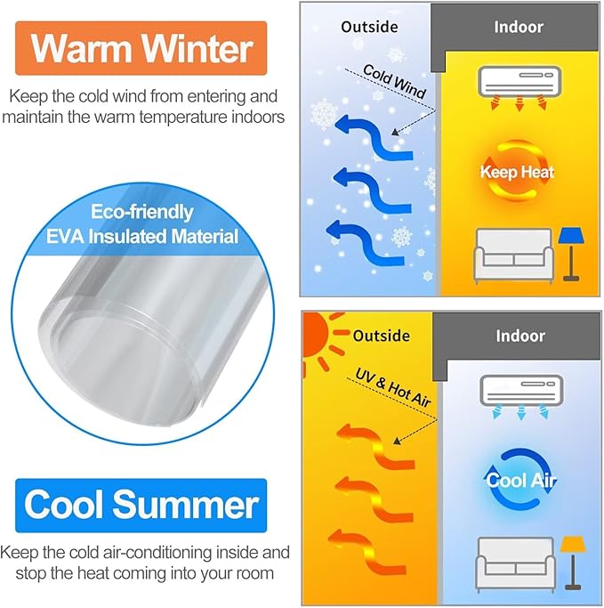 RELIANCER Magnetic Thermal Insulated Double Door Curtain,Waterproof EVA Doors Cover,Fit Doors Size 80"x96",Self-Closing Insulated Doorway Curtain Partition,Temperature Protection Thermal Door Screen