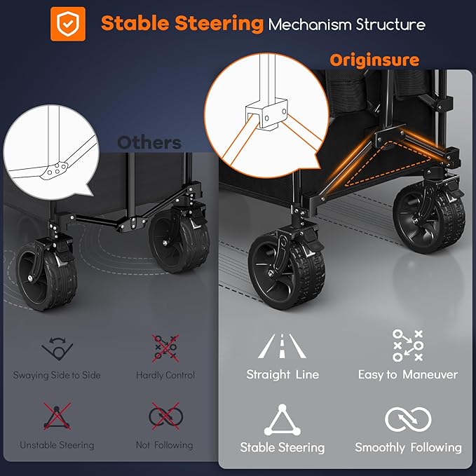 38"L Collapsible Wagon Cart Foldable, 460LB Weight Capacity 220L Heavy Duty Folding Beach Wagons with Big All-Terrain Wheels, Utility Carts for Groceries, Shopping, Camping, Sports - Black