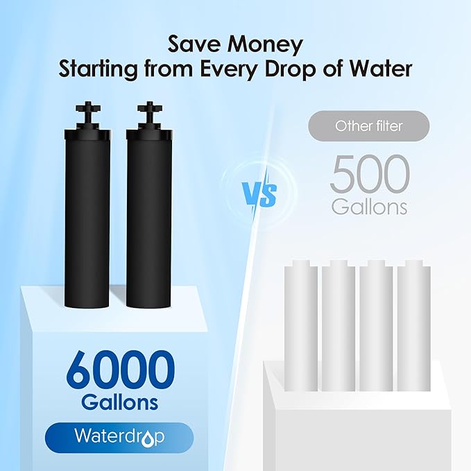 Waterdrop NSF/ANSI 42&372 Standard Gravity Water Filter, Replacement for Berkey® BB9-2® Black Filters & PF-2® Fluoride Filters, Berkey® Gravity Water Filter System and Waterdrop King Tank Series