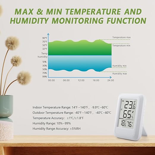 Indoor Outdoor Thermometer Hygrometer Wireless, Temperature Humidity Monitor with 330FT Range Remote Sensor, Max/Min Record, ℃/℉ Switch for Home, Office,Greenhouse, Baby Room (Type B)