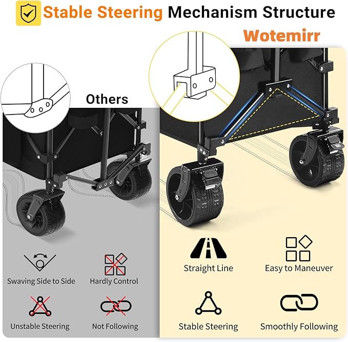 49''L Collapsible Foldable Extended Wagon with 450lbs Weight Capacity, Heavy Duty 300L Folding Utility Garden Cart with Big All-Terrain Beach Wheels & Drink Holders. Black