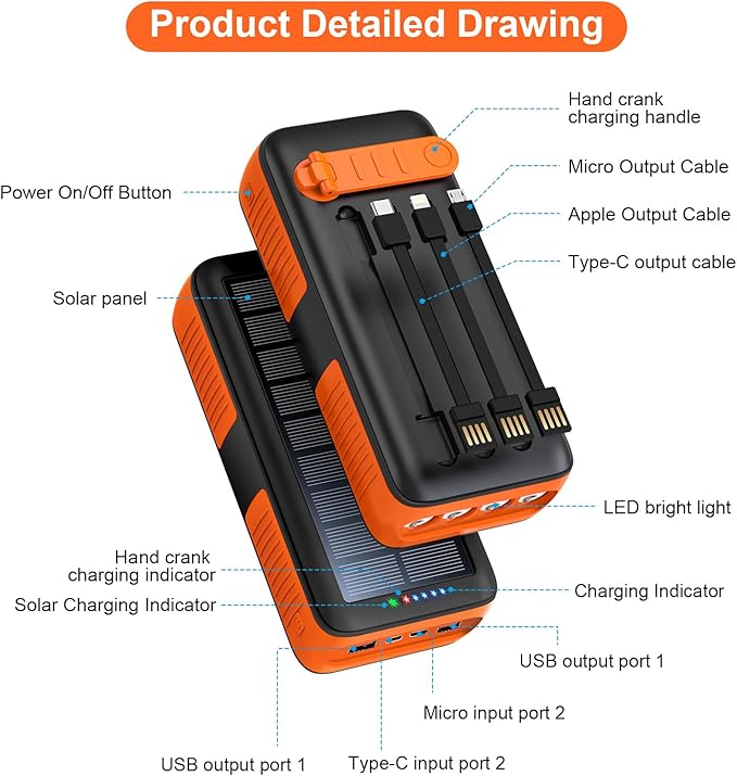 Solar Charger Power Bank 63200mAh, Portable Charger with Dual Outputs & Dual Inputs 4 LEDs Flashlight, Hand Crank Power Bank Fast Charging Battery Pack for Outdoor Camping Survival Gear