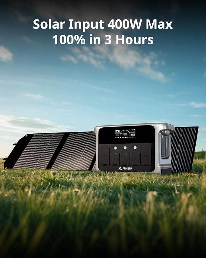 Portable Power Station, 1152Wh LiFePO4 Solar Generator, 1200W AC/100W USB-C 10 Outputs, 1Hr Fast Charge, APP Control for Camping, RV, Home Backup & Emergency Power