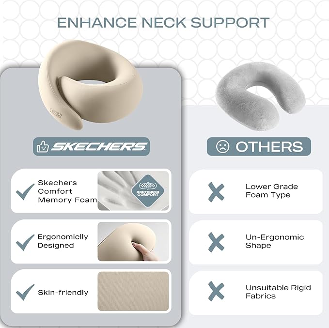 Skechers Memory Foam Travel Pillow,Comfortable & Breathable Airplane Travel Essential, Neck Pillow for Travel, Car Rides, Home, and Office Use, Ergonomic Design for Men and Women,Beige