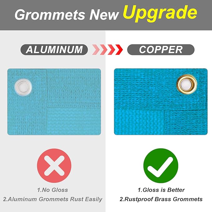 Cool Area Sun Shade Cloth with Grommets 7×11 FT Shade Panel Shade Tarp Screen Fabic for Outdoor Patio Pergola Cover Deck Garden, Turquoise Blue (Customized)