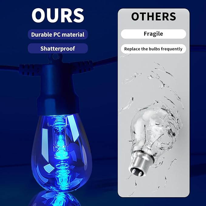 Outdoor String Lights 50FT, Outdoor Lights for Patio with 20 Dimmable RGBW LED Bulbs, IP66 Waterproof Shatterproof, with APP Control & Remote, 24V Adapter Color Change,for Backyard Decor