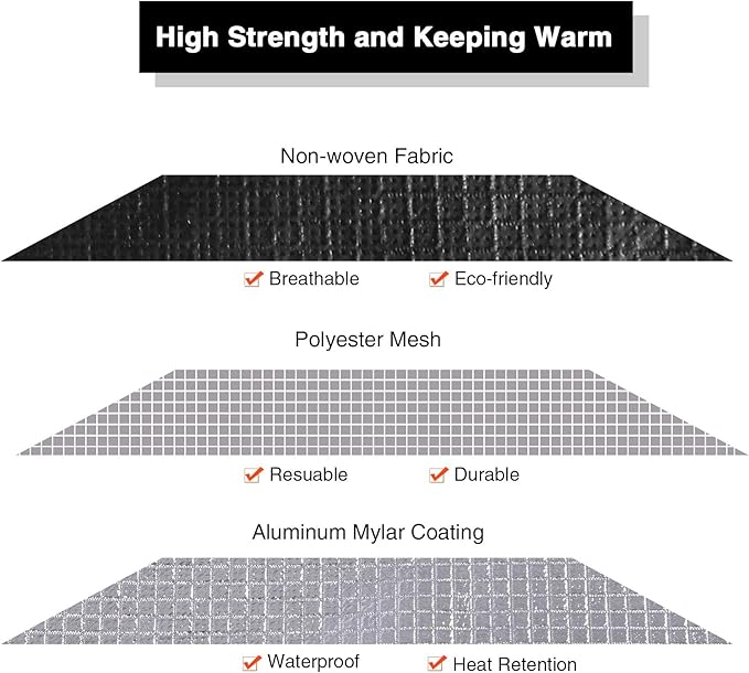 RedSwing 2 Pack Heavy Duty Waterproof Emergency Thermal Tarp, Insulated Survival Blanket for Outdoor Camping, Hiking, and Emergency Shelter, Black