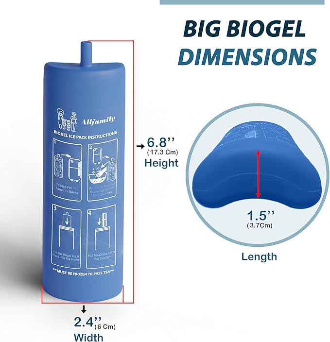 4ALLFAMILY Biogel Ice Pack Replacement for 4ALLFAMILY Voyager, Explorer & Big Nomad Coolers
