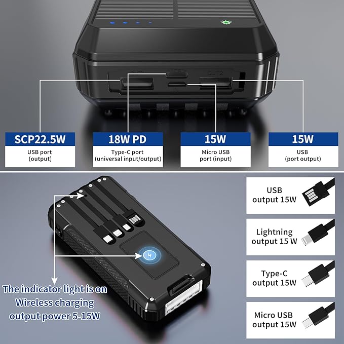 Solar Charger Power Bank 49800mAh, Portable Phone Charging Built-in 4 Cables 22.5W Fast Charging for Cell Phones, Type-C input/Output Port Solar Panel Charger with Dual Flashlights&Compass for Camping
