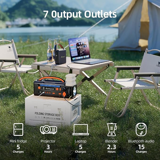 Portable Power Station 300W, 296Wh Solar Generator with 100W USB-C In/Output, Night Light & LED Flashlight, Compact Camping Battery with Strap for Outdoor CPAP Home Backup Emergency
