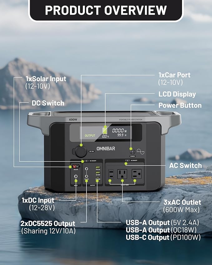 Portable Power Station 600W, 655Wh/182,000mAh Solar Generator with 100W USB-C Output & 120V Pure Sine Wave AC Outlets, Backup Lithium Battery for Outdoors Camping RV Travel Hunting Home Emergency