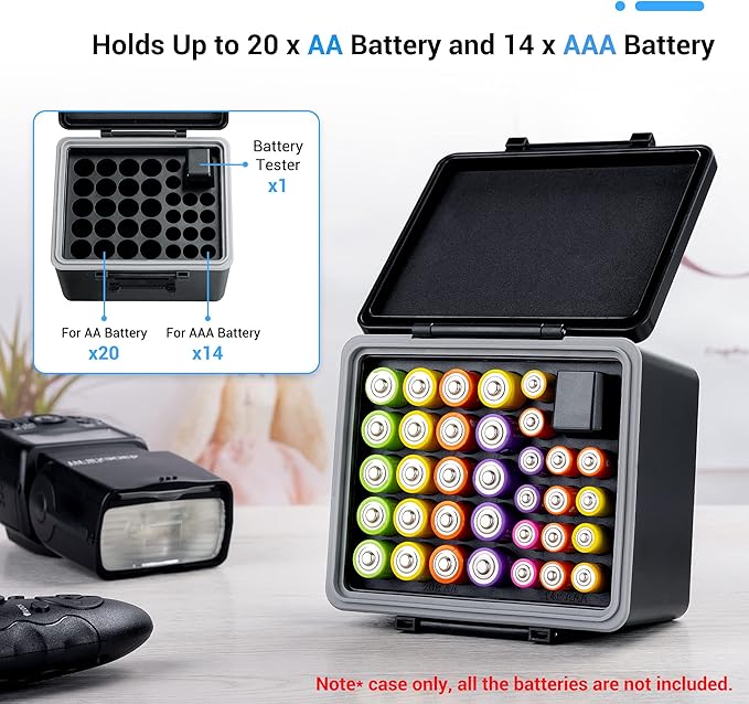 JJC AA AAA Battery Case Holder for 20 Double A Battery and 14 Triple A Battery with Removable Battery Tester, Water-Resistant & Shockproof