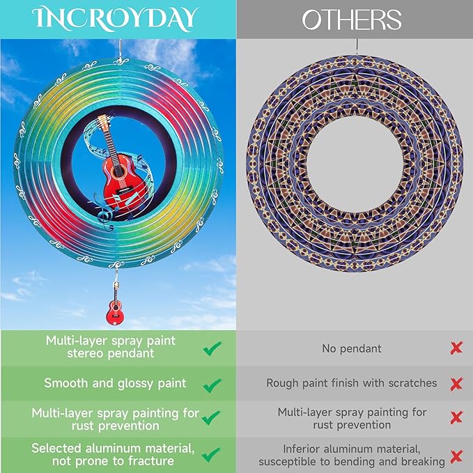 Guitar Wind Spinners Garden Yard Decor Gift for Women Men, 12 Inch Outdoor Metal 3D Wind Spinner, Stainless Steel Hanging Wind Catchers Kinetic Sculpture for Outside Decoration