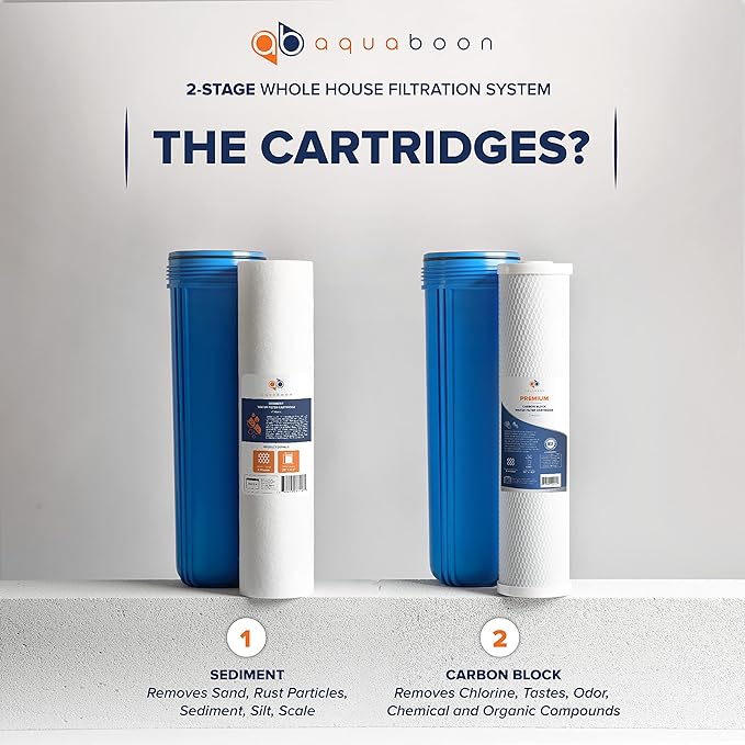 2-Stage Water Filter System 20x4.5 inch Comes with Sediment & Carbon Filters | Prefilter, Wrench, Gauge & Release, Freestanding Steel Frame Included