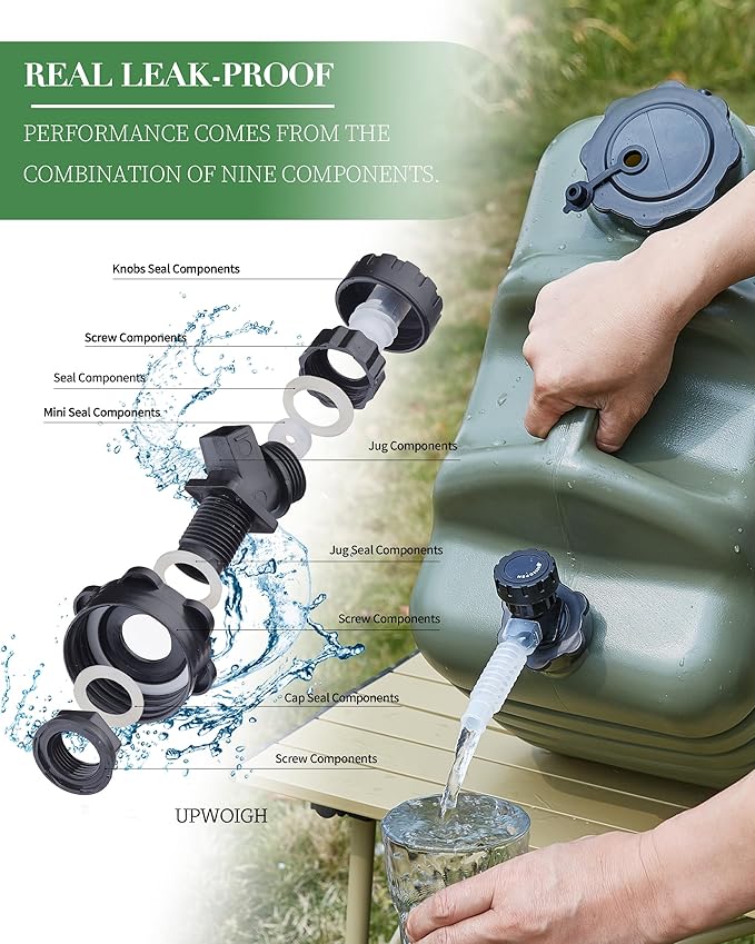 UPWOIGH 5 Gallon Water Jug, Thickened Water Storage Overlanding Gear Containers, Camping Essential Truly Leak-Proof Green Water Tank,BPA Free Portable Emergency Water Can for Outdoors Hiking RV