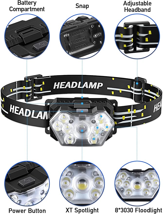 9 LED Headlamp Battery Powered, 1 Pack 2000 Lumens Headlight, 3 AAA Batteries Included, 6 Modes, Lightweight and Adjustable, IPX5 Waterproof Head Lamp for Camping, Outdoor, Running