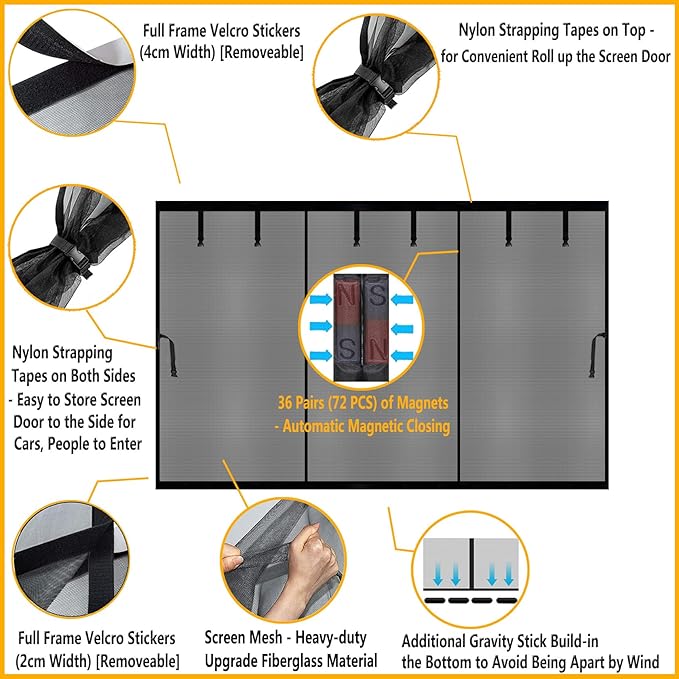 Magnetic Garage Door Screen 18x7 FT - Retractable Mesh Net Screen Door with Fiberglass Mesh for 2 or 3 Car Garage 18x7ft, Blocks Bugs & Provides Privacy - Perfect for Workshop, Gym, or Patio