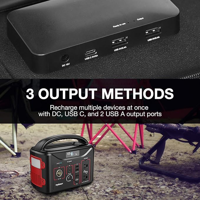 Tenergy Foldable 60W Solar Panel Charger for Camping Power Supply, Portable Power Chargers, and Power Packs, Outputs Includes DC, USB-C, and 2X USB-A Ports