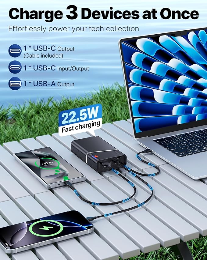 Kesguar Portable Charger 20000mAh, 22.5W PD 3.0+QC 4.0 Super Fast Charging Power Bank, Cooler Aerospace Metal Case for iPhone 16 15 14, 13 Android, iPad, Samsung Google Tablet & More