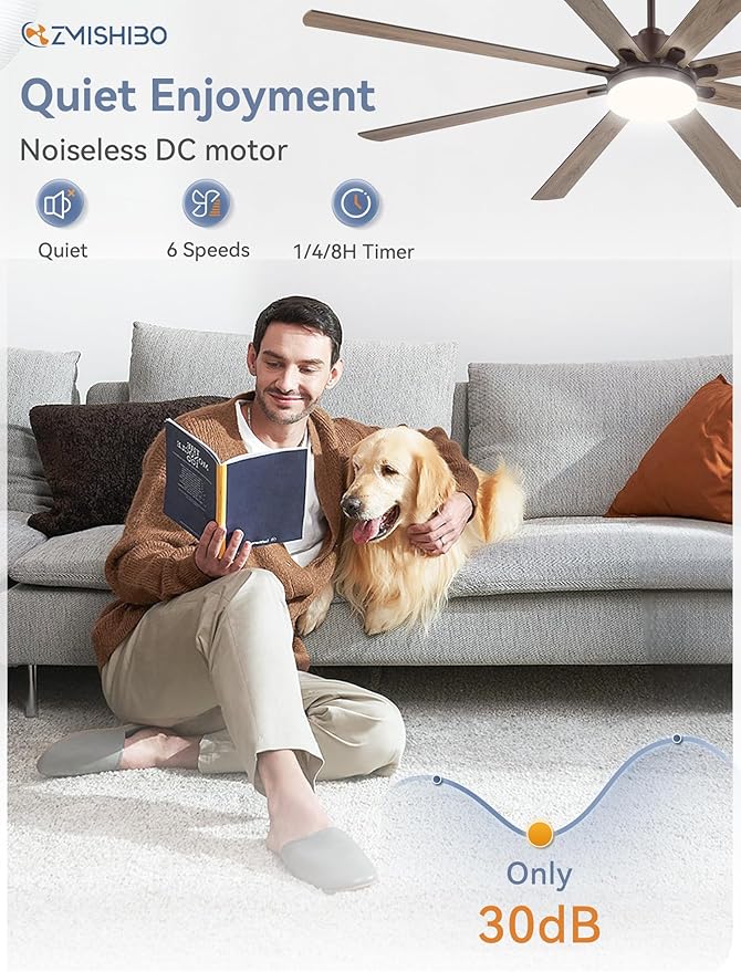 ZMISHIBO 80 Inch Industrial Ceiling Fan, Indoor/Outdoor Ceiling Fans with Large LED Panel, Quiet Reversible DC Motor, 6-Speeds, 3CCT, Brown Farmhouse Ceiling Fan for Patio, Livingroom, Garage