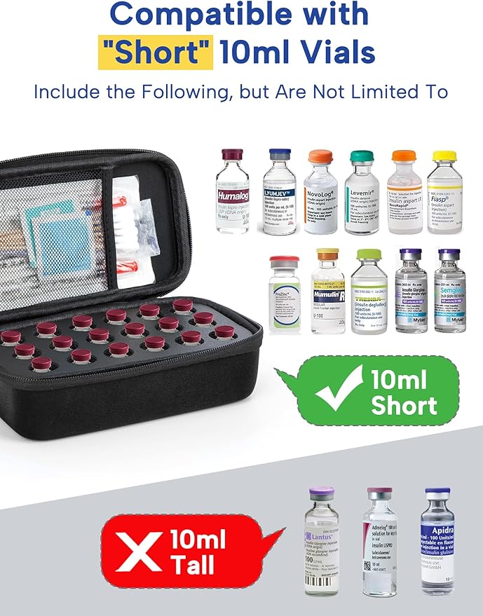 YOUSHARES Insulin Vials Refrigerator Storage Case - 10ml Peptide Vial Protective Holder for Fridge, 18-Slots Diabetic Insulin Small Bottle Organizer Bag Compatible with U-100 Vials