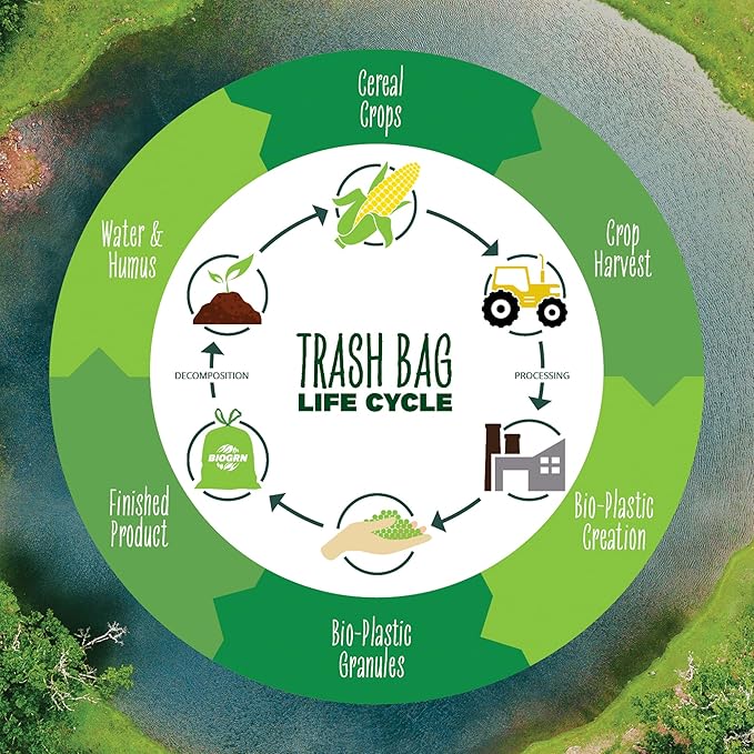 2.6-3 Gallon Compostable Trash Bags Drawstring 50 Bags Heavy Duty Extra Thick 1 Mil 11.36 Liter Small Kitchen Food Scrap Waste Compost Bag ASTM D6400, US BPI and OK Compost Home Certified