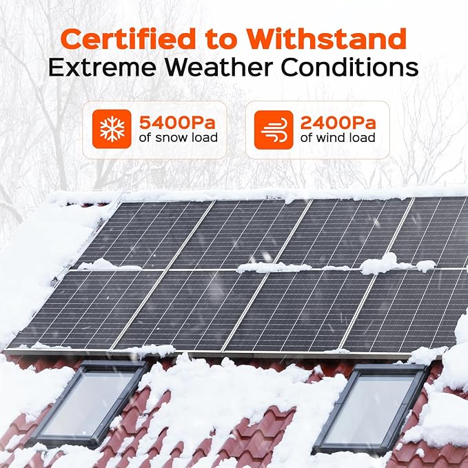 RICH SOLAR 250W 24V 16BB Cell Monocrystalline Solar Panel High Efficiency UL Certified Solar Module for RV Trailer Camper Marine Off-Grid