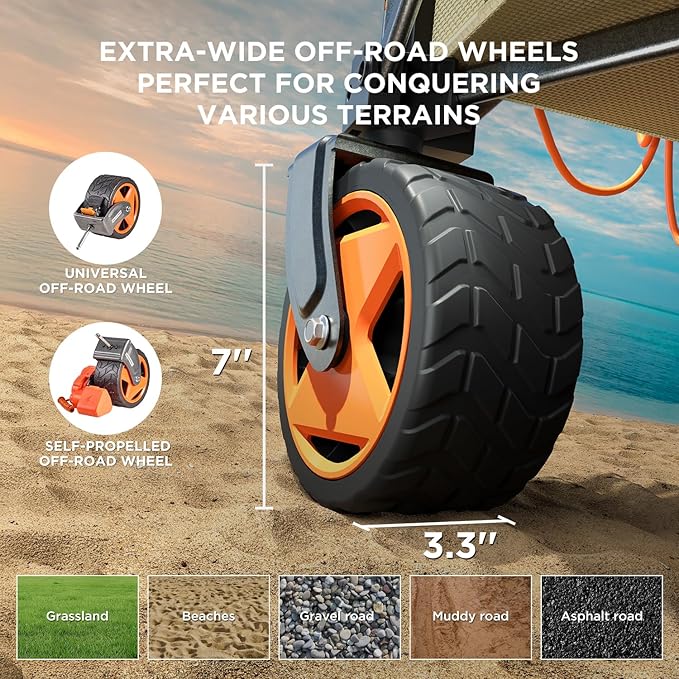 Litheli Electric Utility Wagon Cart, 200L Capacity, 300 lbs Load, Foldable Heavy-Duty Design with All-Terrain Wheels, Variable Speed Drive & Battery Power for Camping, Beach, Garden & Shopping