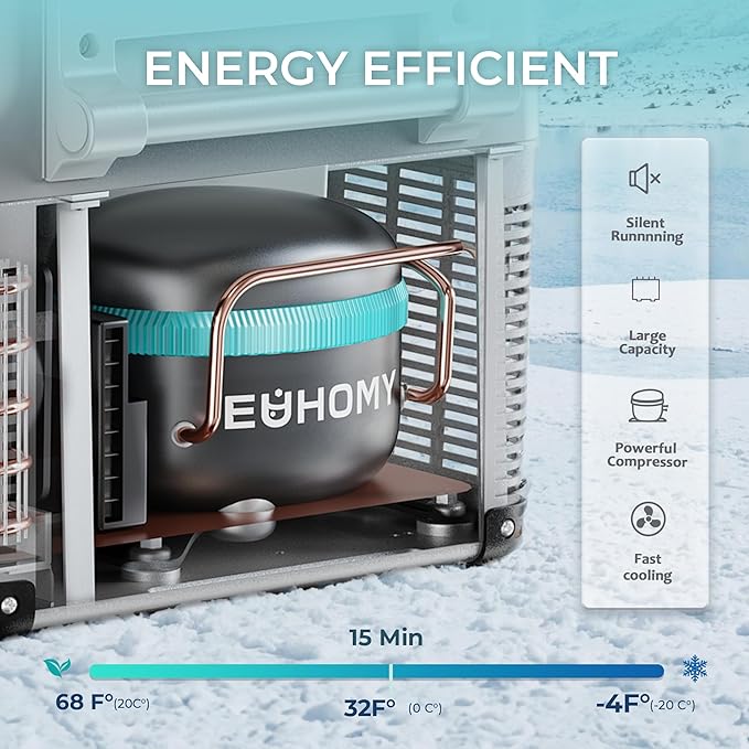 EUHOMY 12 Volt Refrigerator, 48QT(45L) Electric Cooler, 12V Fridge APP Control, 12V Cooler -4℉~68℉, Portable Freezer 12/24V DC 110-240V AC for Camping, Travel, Truck, Home