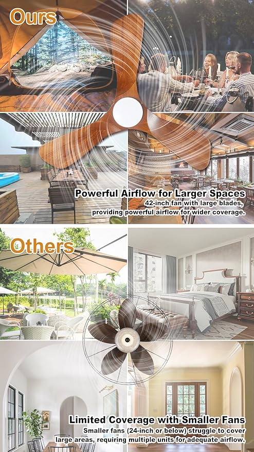 3 Blades Wood Outdoor Ceiling Fan with Light for Patios, Farmhouse Rustic Ceiling Fans with Lights, 34" Plug-In Wet Rated Outdoor Gazebo Fan with Light for Exterior House Porch Patio, Waterproof, F245