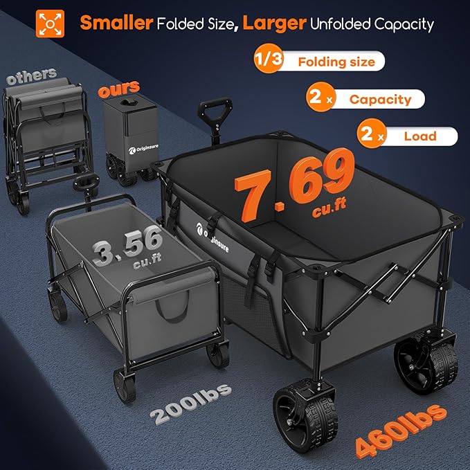 220L Collapsible Wagon Cart Foldable, 460LB Load Capacity Heavy Duty Folding Beach Wagons with Big All-Terrain Wheels, Utility Carts for Groceries, Shopping, Camping, Sports - Grey
