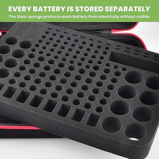 Battery Organizer Storage Holder Case Box with Tester Checker BT-168. Holds 225 Batteries AA AAA C D Cell 9V 3V Lithium (Red)