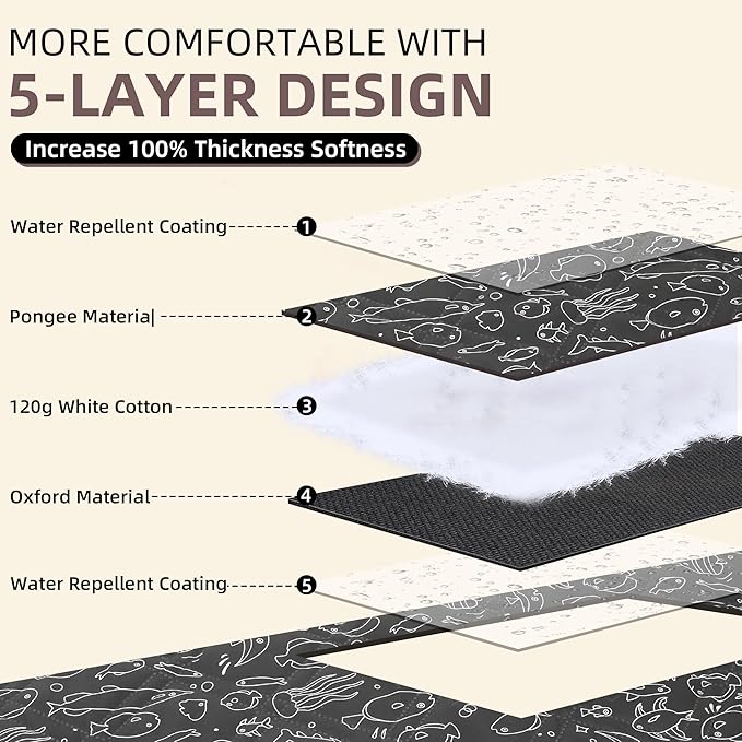 Outdoor Picnic Blanket Black Fish 80"x80" Large Sandproof Beach Blanket Waterproof Picnic Blankets Foldable for Caming, Beach, Outdoor Activities.