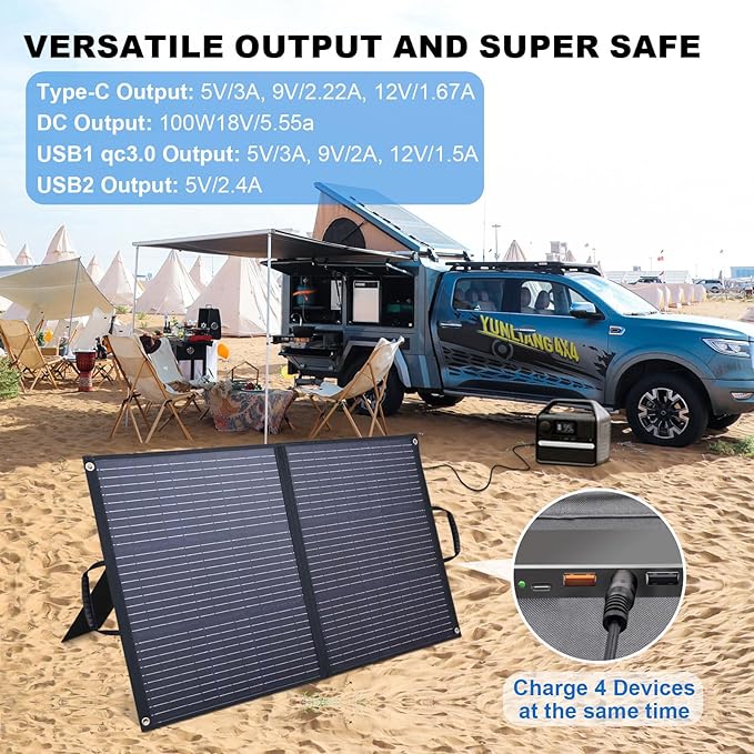 Portable Solar Panel Charger, High-Efficiency Foldable Solar Charger Power Station, QC3.0 USB-A & Type-C DC Output IP65 Waterproof for Camping Outdoor Home RV Blackout Cloudy (120W)