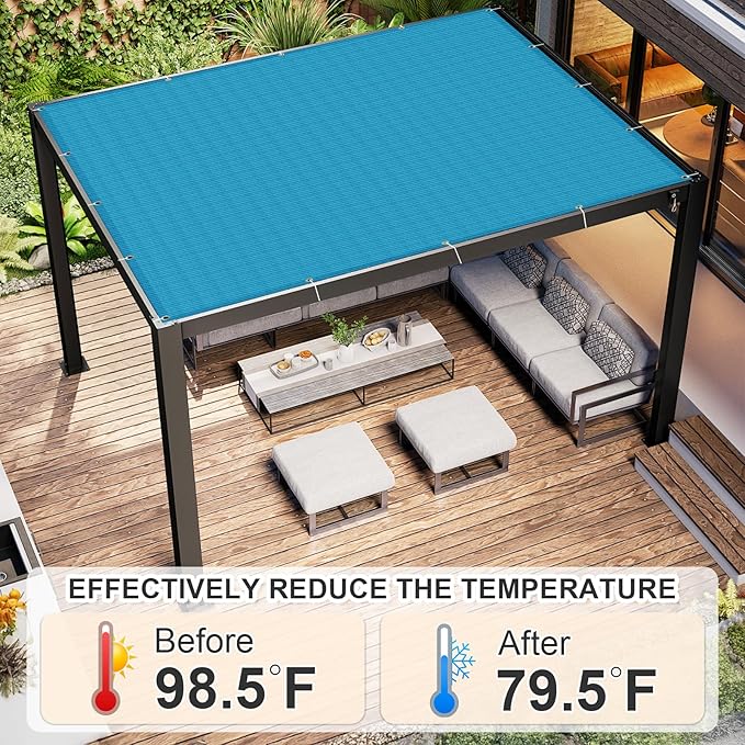 Cool Area Sun Shade Cloth with Grommets 8×18 FT Shade Panel Shade Tarp Screen Fabic for Outdoor Patio Pergola Cover Deck Garden, Turquoise Blue (Customized)