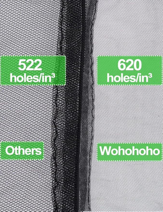 wohohoho Mosquito Head Net Mesh with Drawstring, Bug Face Netting for Hats, Mesh Face Shield for Men & Women Beekeeper Net Mask Protection for Midges, Bugs & Gnats (2 Packs, Mix Colors, Updated Size)