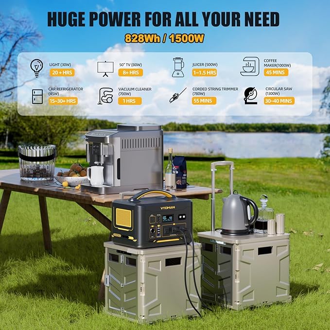 VTOMAN Jump 1500X Portable Power Station with 200W Solar Panel, 1500W/828Wh LiFePO4 Battery Solar Generator with 1500W Constant-Power, PD 100W Type-C, Capacity Expandable for Camping, Home Backup