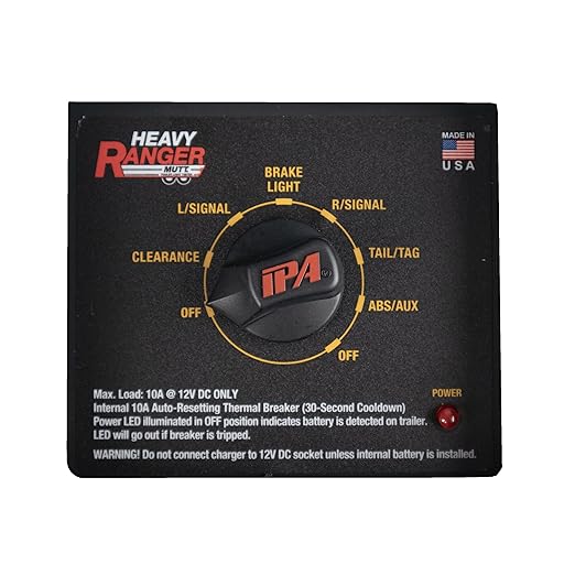 Innovative Products of America #9102 Heavy Ranger MUTT (7-Way Round Pin Style)
